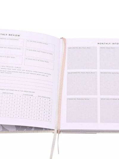 Self Care Planner